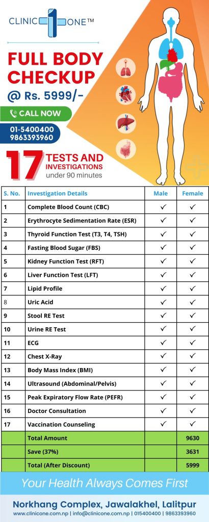 Full Body Checkup in Kathmandu Nepal| 17 Tests under 90 Minutes