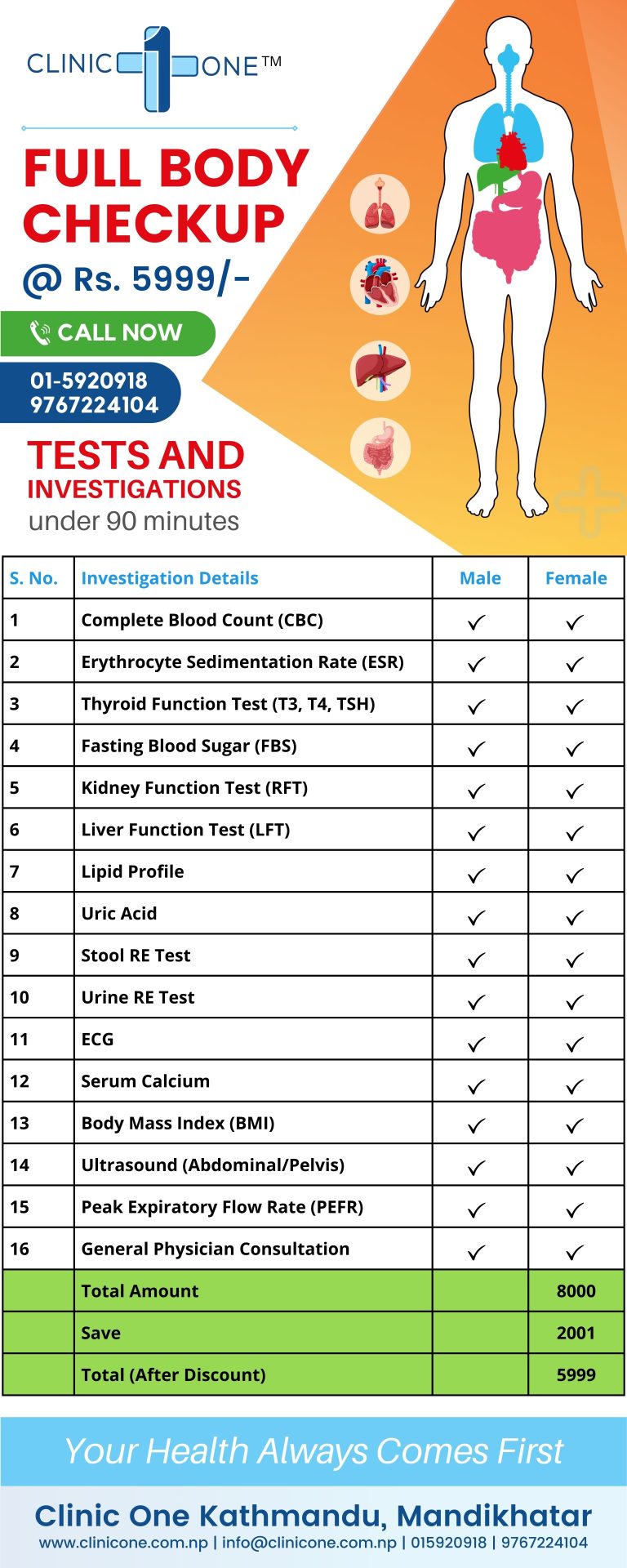 Full Body Checkup in Kathmandu Nepal | Clinic One