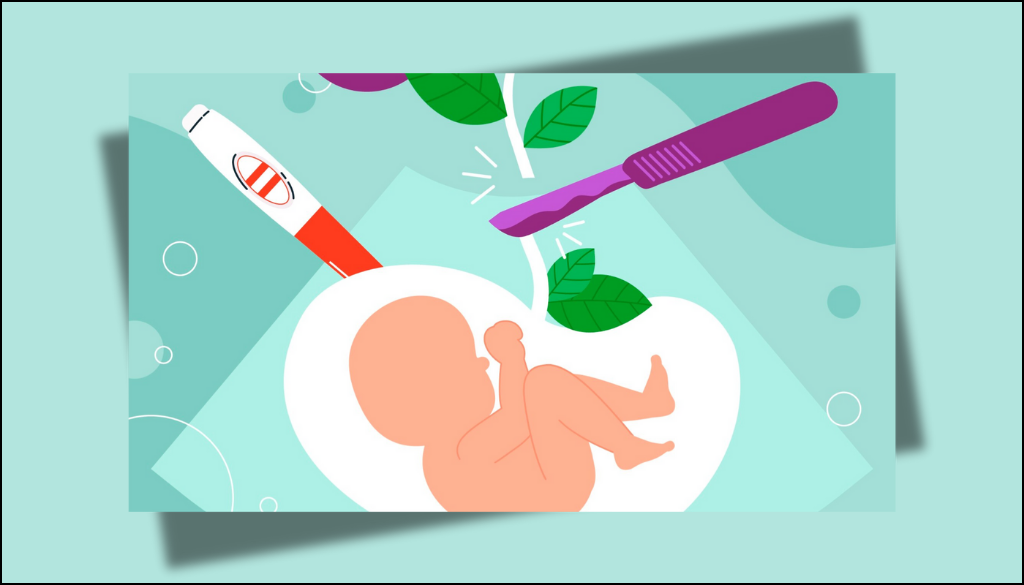 Do’s and Don’ts After an Abortion | A Simple Guide for Your Faster Recovery